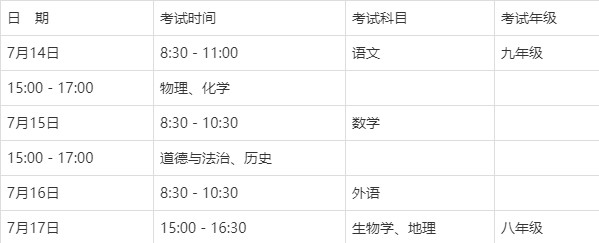 篮球的训练技巧_2